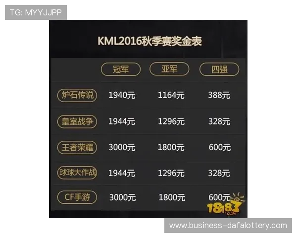 今晚竞速PK10盛大开启 多重奖金挑战等你来战