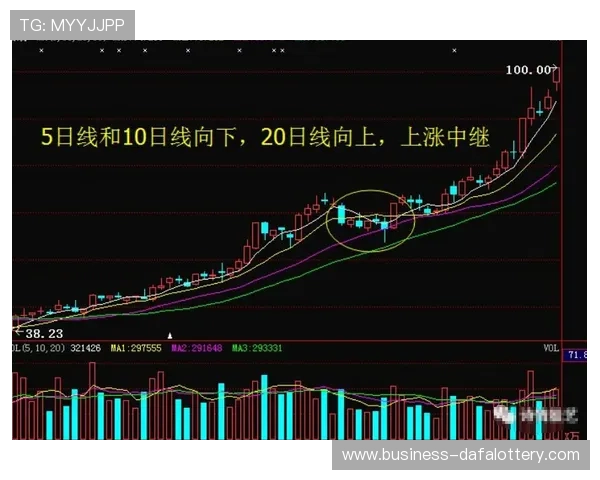 围绕幸运11选5明日走势分析与选号技巧全攻略助你轻松把握中奖机会