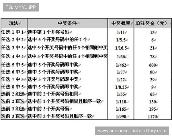 广东11选5最新玩法技巧详解及投注技巧全面指南