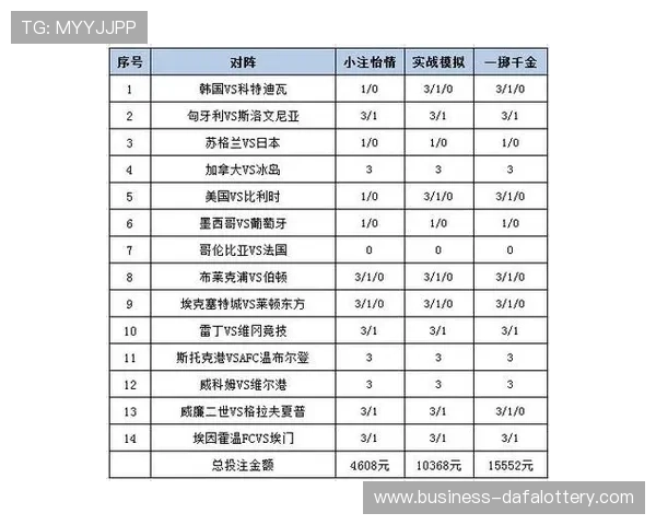 彩票投注技巧大全揭秘 提升中奖概率的实用技巧与策略解析