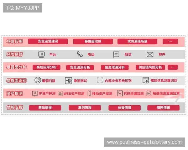 掌握时时彩查询技巧助力中奖精准分析提升购彩经验