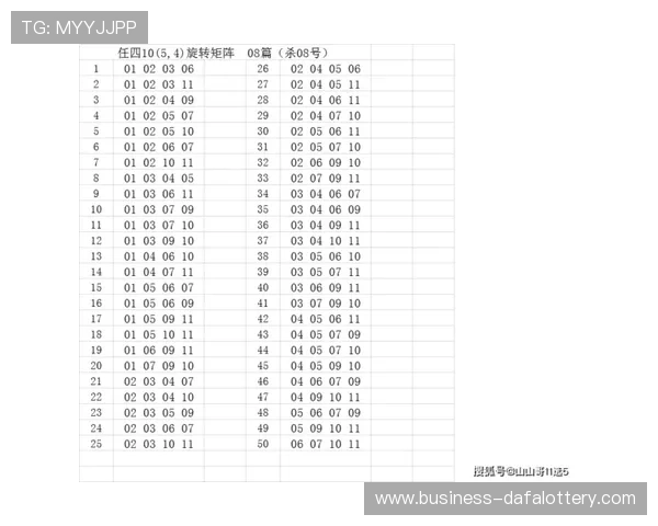 掌握11选5投注技巧提高中奖率的实用指南与策略解析