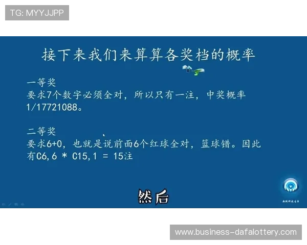 掌握实用彩票选号技巧，提高中奖概率的全面攻略