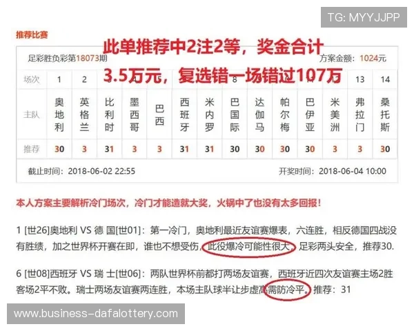 极速时时彩玩法详解与投注技巧全攻略助你提高中奖几率