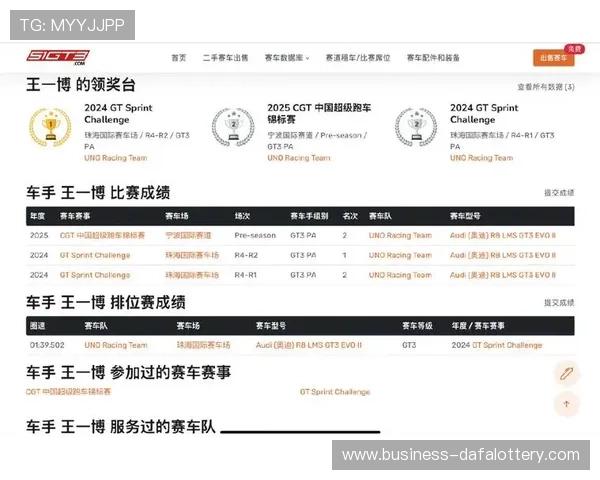 极速赛车最新数据分析与实时走势预测全面解读