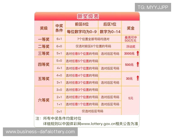 河内1分彩最新开奖号码走势分析与投注技巧全解
