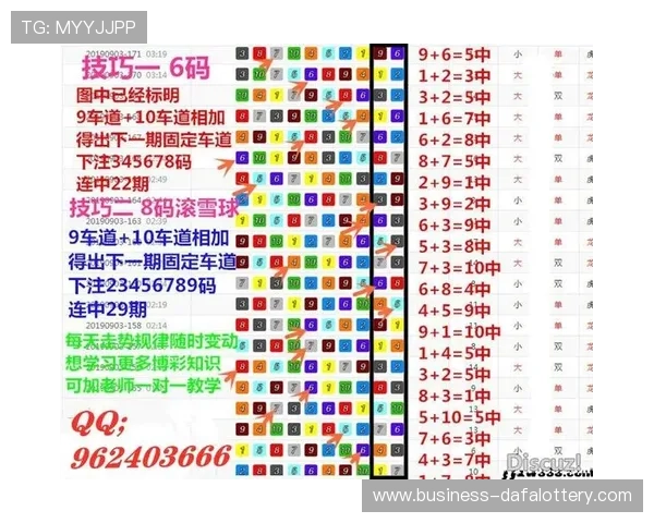 极速飞艇今晚开奖分析及技巧分享，助你精准预测稳赢策略