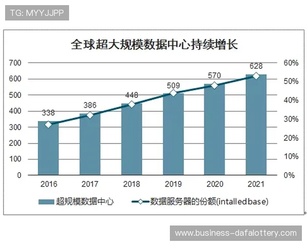 澳洲幸运5最新开奖数据分析及投注技巧全解析