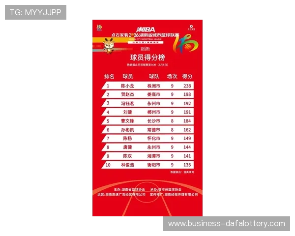 湘超联赛助攻榜最新排名揭秘球员表现与关键数据分析