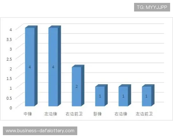 深度解析英超赛事走势与球队状态变化结合数据模型精准预测胜负趋势