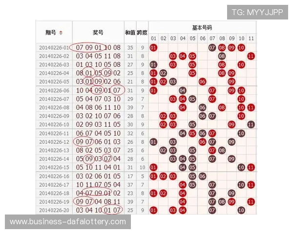 11选5投注技巧全解析与选号策略深度揭秘