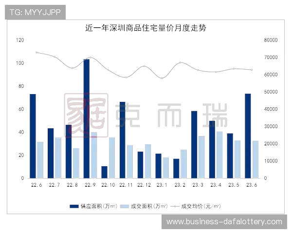 十一选五号码冷热趋势分析与稳定高频组合选号技巧揭秘方法