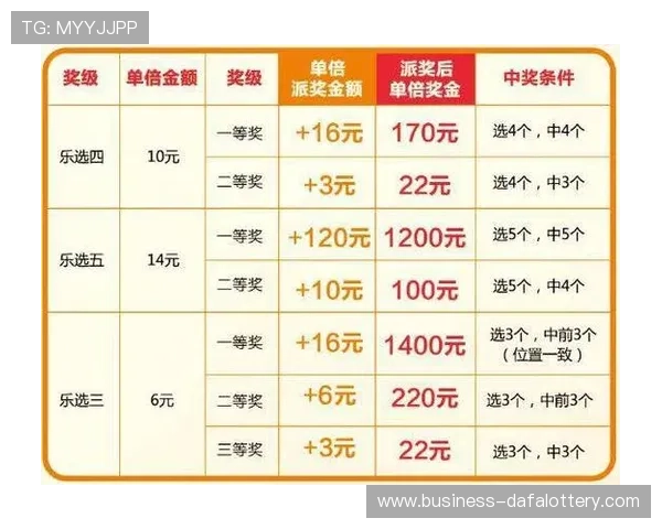 十一选五玩法全解析与选号技巧详解助你提高中奖概率