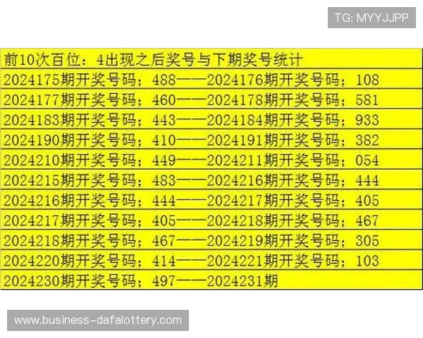 彩票专家精准预测技巧揭秘助你锁定下期中奖号码全攻略 彩票专家精准预测技巧揭秘助你锁定下期中奖号码全攻略