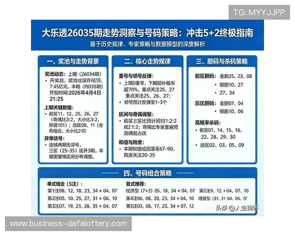 彩票走势规律深度解析与号码选号策略全面指南 彩票走势规律深度解析与号码选号策略全面指南