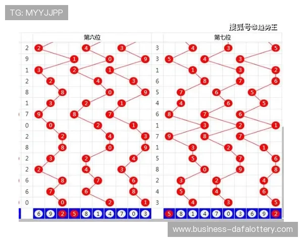 彩票数据分析技巧与预测方法全面解读与应用指导