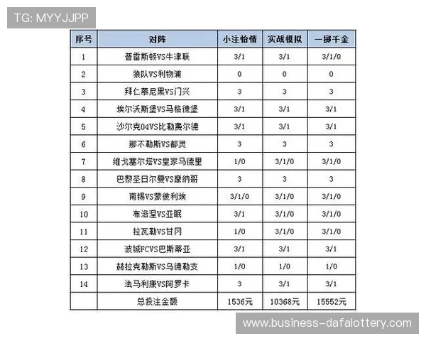 掌握彩票投注技巧核心策略提升中奖概率的全面实战指南 掌握彩票投注技巧核心策略提升中奖概率的全面实战指南