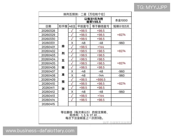 揭秘彩票预测最精准方法助你提升中奖几率全攻略 揭秘彩票预测最精准方法助你提升中奖几率全攻略