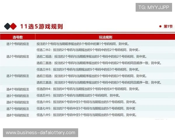 明天11选5预测与走势分析全方位解读指南