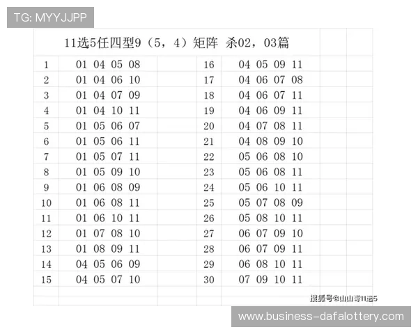 最新11选5开奖走势分析与号码趋势预测全面解读