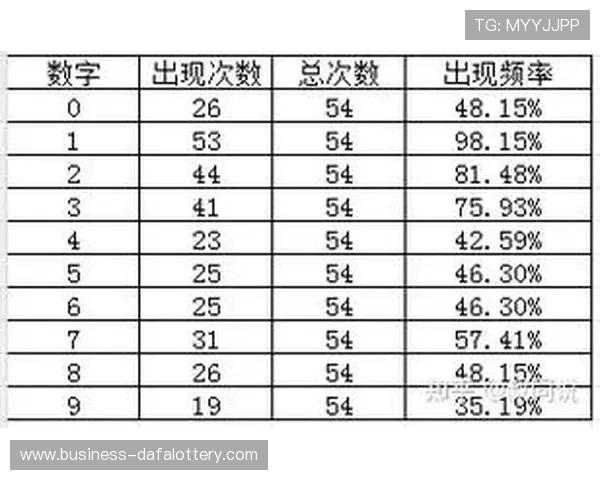 最科学的方法揭秘如何提高彩票推荐号码的准确性与命中率