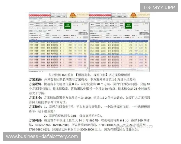 极速飞艇数据分析与趋势预测实用指南与策略探索 极速飞艇数据分析与趋势预测实用指南与策略探索