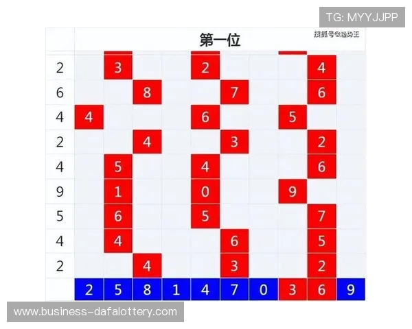 澳洲幸运10最新开奖结果分析与投注趋势全面解读