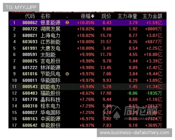 竞速PK10明天热门号码分析与高频走势预测助你轻松把握新机会 竞速PK10明天热门号码分析与高频走势预测助你轻松把握新机会